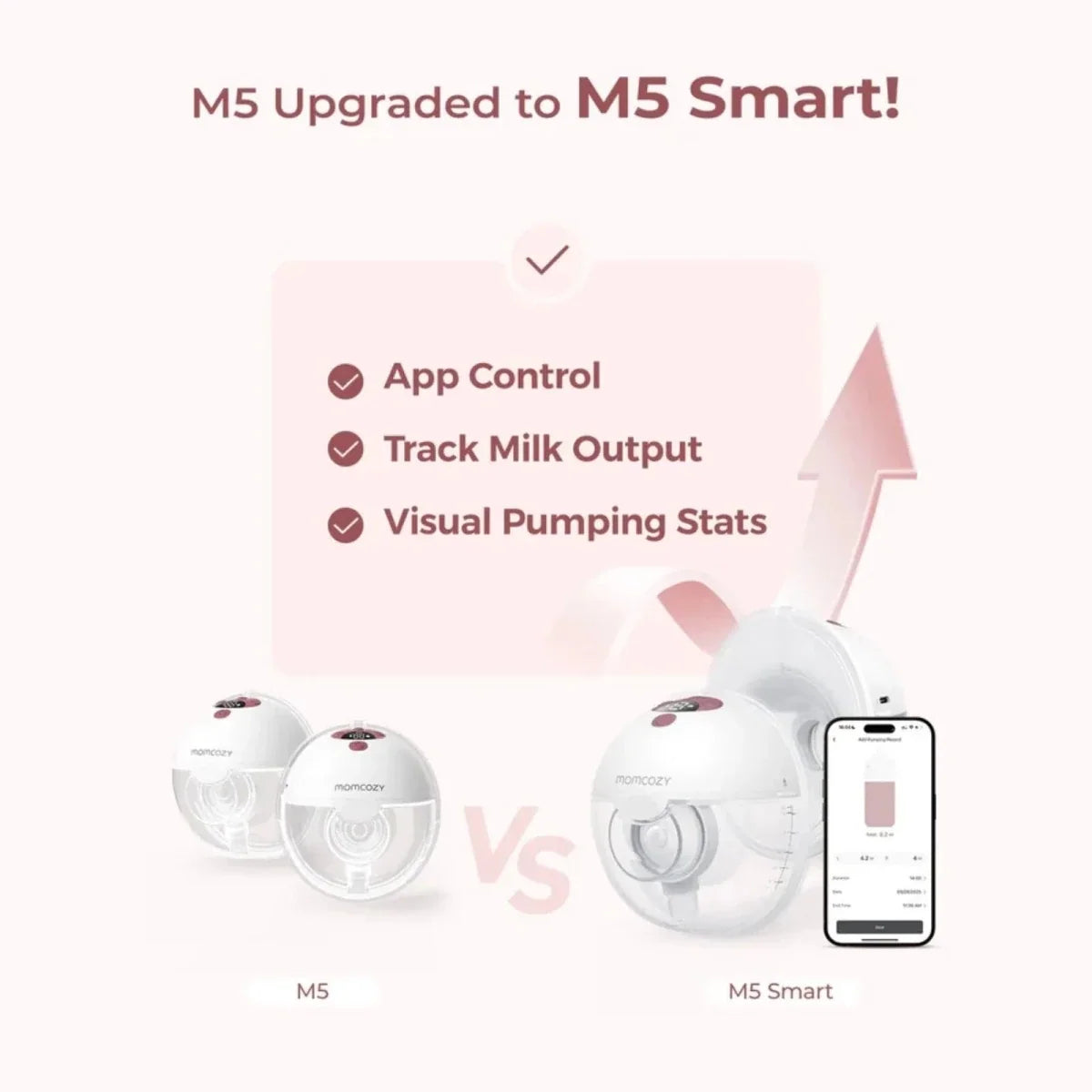 Momcozy M5 Smart Wearable Double Electric Breast Pump - Grey
