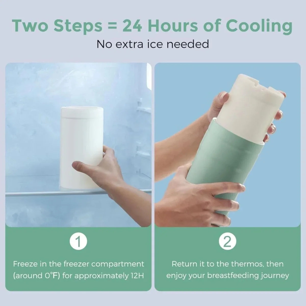 Momcozy Portable Breast Milk Cooler for Travel 12oz
