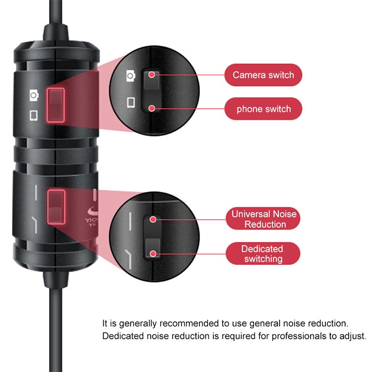 YICHUANG YC-VM20 3.5mm Port Video Recording Omnidirectional Lavalier Microphone, Cable Length: 6m, YC-VM20