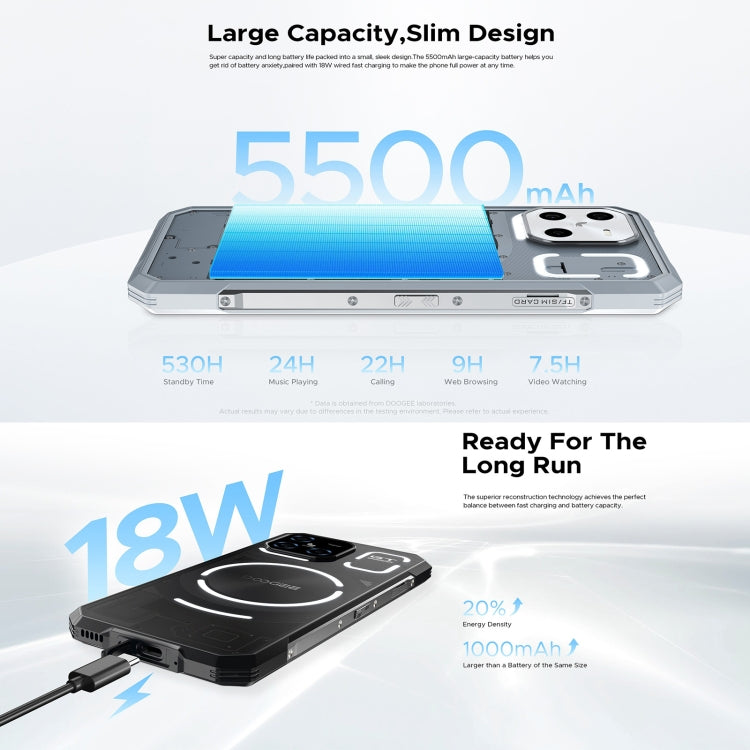 [HK Warehouse] DOOGEE Blade GT 5G Rugged Phone, 12GB+256GB, 6.72 inch Android 14 Dimensity 7050 Octa Core, Network: 5G, OTG, NFC, LED Light Effect (Black)