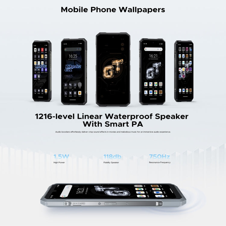 [HK Warehouse] DOOGEE Blade GT 5G Rugged Phone, 12GB+256GB, 6.72 inch Android 14 Dimensity 7050 Octa Core, Network: 5G, OTG, NFC, LED Light Effect (White)