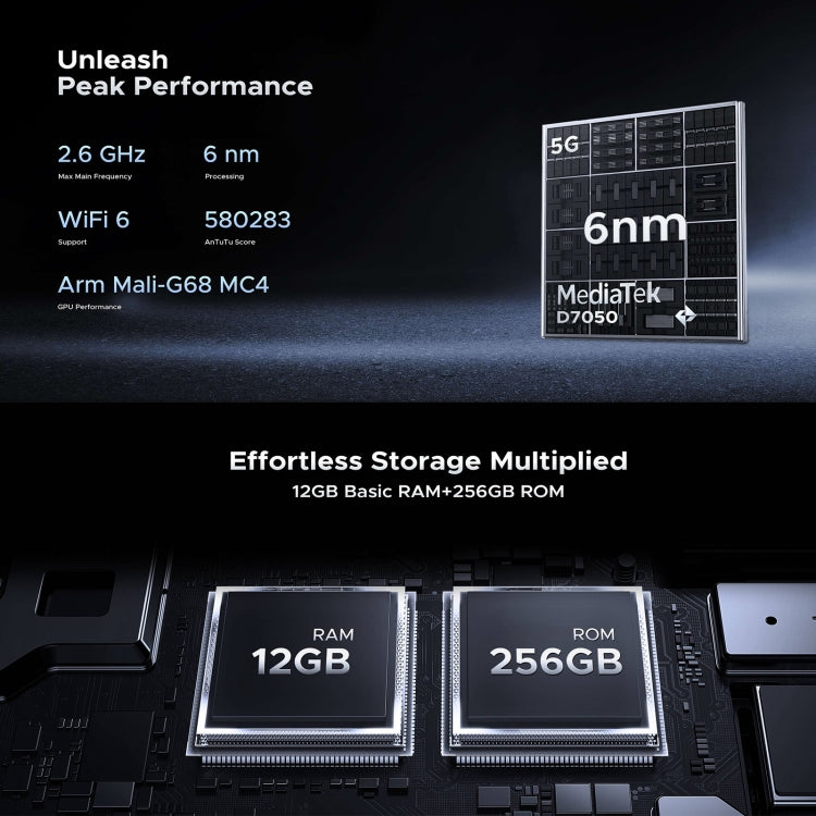 [HK Warehouse] DOOGEE Blade GT 5G Rugged Phone, 12GB+256GB, 6.72 inch Android 14 Dimensity 7050 Octa Core, Network: 5G, OTG, NFC, LED Light Effect (Black)