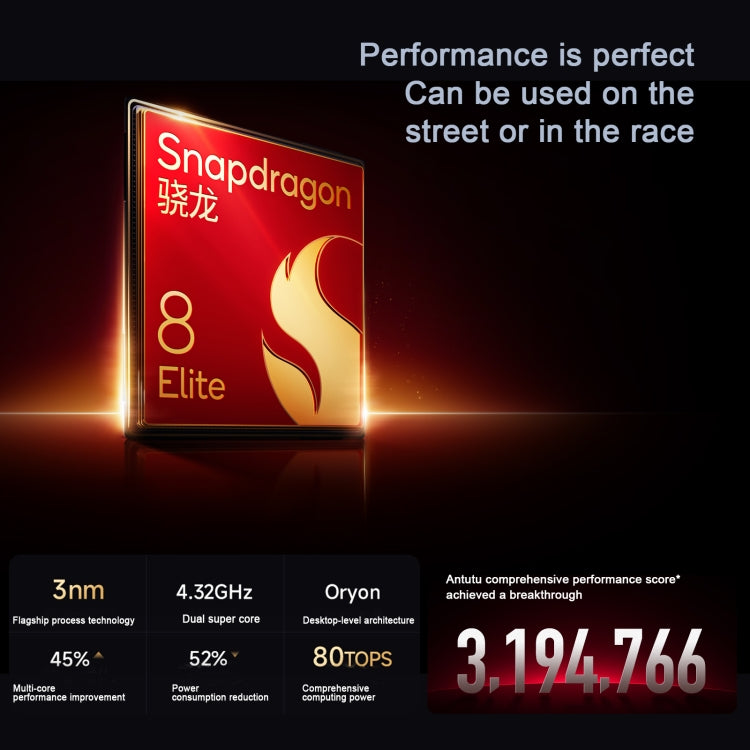 Xiaomi Redmi K80 Pro, 12GB+256GB, 6.67 inch Xiaomi HyperOS 2 Snapdragon 8 Elite Octa Core, NFC, Network: 5G (White)