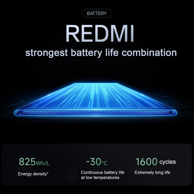 Xiaomi Redmi K80 Pro, 12GB+512GB, 6.67 inch Xiaomi HyperOS 2 Snapdragon 8 Elite Octa Core, NFC, Network: 5G (Mint)