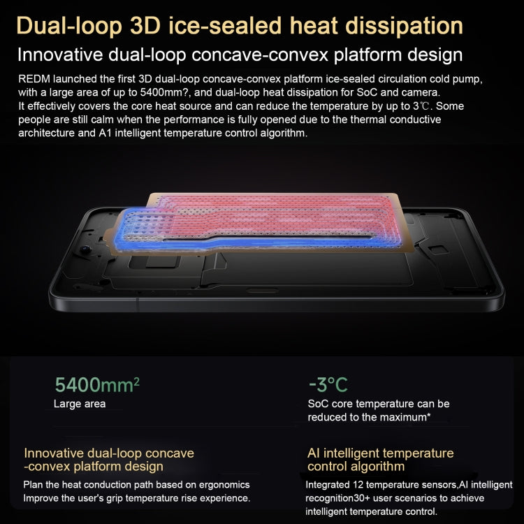 Xiaomi Redmi K80 Pro, 12GB+512GB, 6.67 inch Xiaomi HyperOS 2 Snapdragon 8 Elite Octa Core, NFC, Network: 5G (Mint)