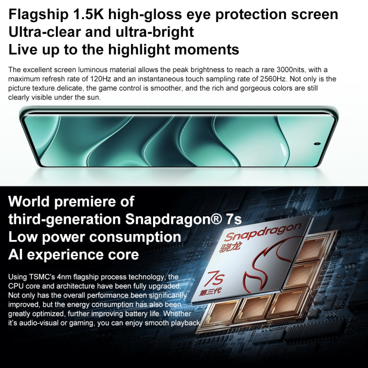 Xiaomi Redmi Note 14 Pro+, 12GB+512GB, 6.67 inch Xiaomi HyperOS Snapdragon 7s Gen 3 Octa Core, NFC, Network: 5G (White)