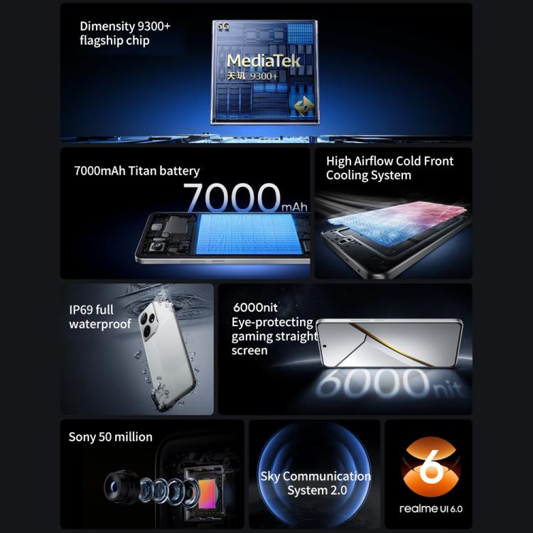 Realme Neo7, 12GB+256GB, 6.78 inch Android 15 / Realme UI 6.0 MediaTek Dimensity 9300+ Octa Core, NFC, Network: 5G, Support Google Play, Realme Neo7, 12GB+256GB