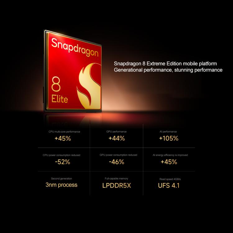 Xiaomi 15 Ultra, 12GB+256GB, 3D Ultrasonic Fingerprint, 200MP Camera, 6.73 inch Xiaomi HyperOS 2 Snapdragon 8 Elite Octa Core 3nm, NFC, Network: 5G, 12GB+256GB