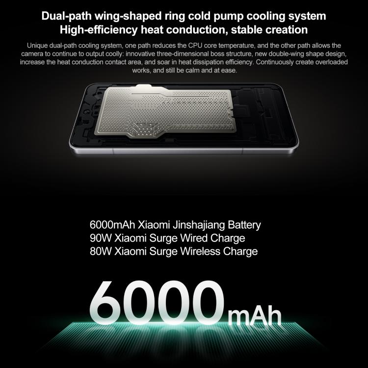 Xiaomi 15 Ultra, 12GB+256GB, 3D Ultrasonic Fingerprint, 200MP Camera, 6.73 inch Xiaomi HyperOS 2 Snapdragon 8 Elite Octa Core 3nm, NFC, Network: 5G, 12GB+256GB