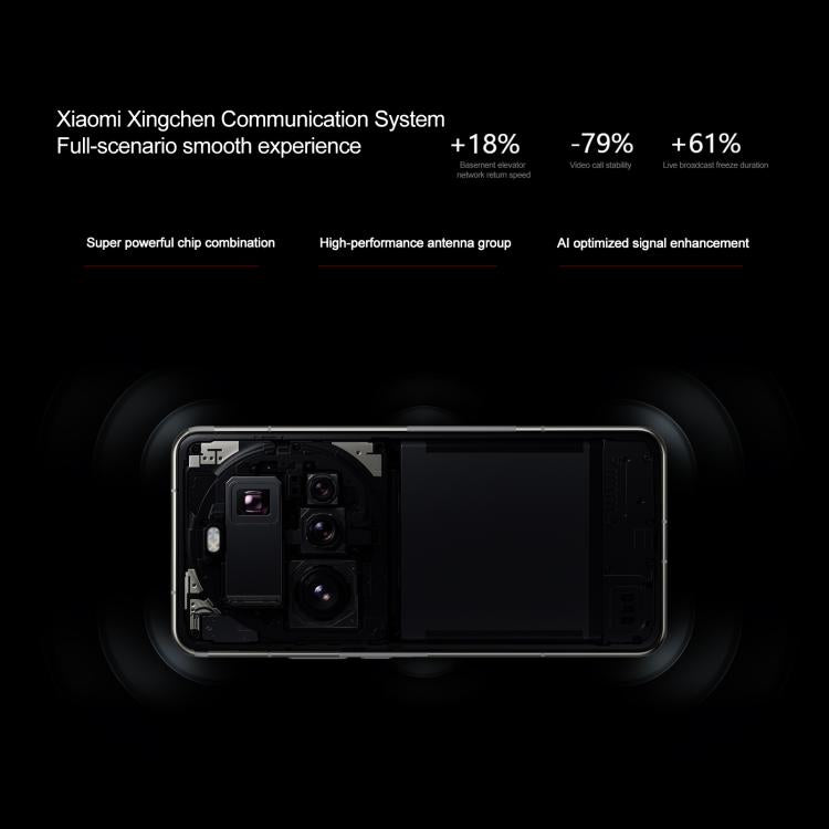 Xiaomi 15 Ultra, 12GB+256GB, 3D Ultrasonic Fingerprint, 200MP Camera, 6.73 inch Xiaomi HyperOS 2 Snapdragon 8 Elite Octa Core 3nm, NFC, Network: 5G, 12GB+256GB