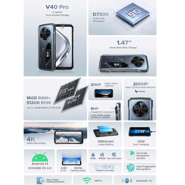 DOOGEE V40 Pro Rugged Phone, 16GB+512GB, 6.78 inch Android 14 Dimensity 7300 Octa Core, Network: 5G, OTG, NFC (Blue)