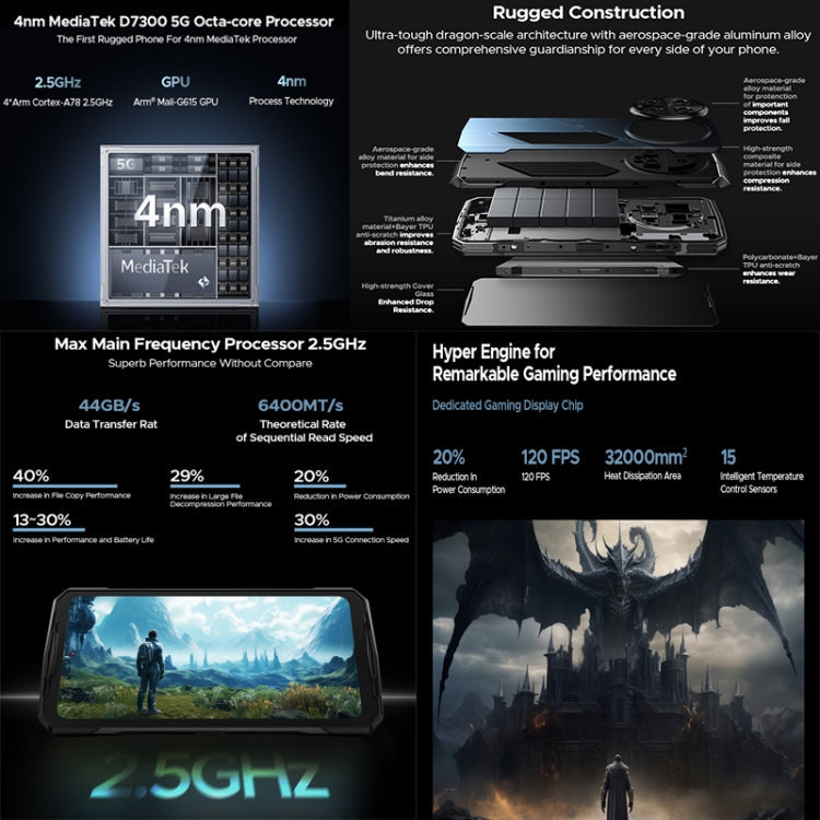 DOOGEE V40 Pro Rugged Phone, 16GB+512GB, 6.78 inch Android 14 Dimensity 7300 Octa Core, Network: 5G, OTG, NFC (Blue)