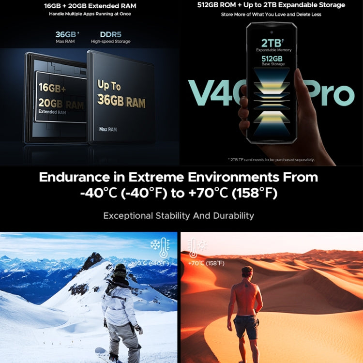DOOGEE V40 Pro Rugged Phone, 16GB+512GB, 6.78 inch Android 14 Dimensity 7300 Octa Core, Network: 5G, OTG, NFC (Silver)