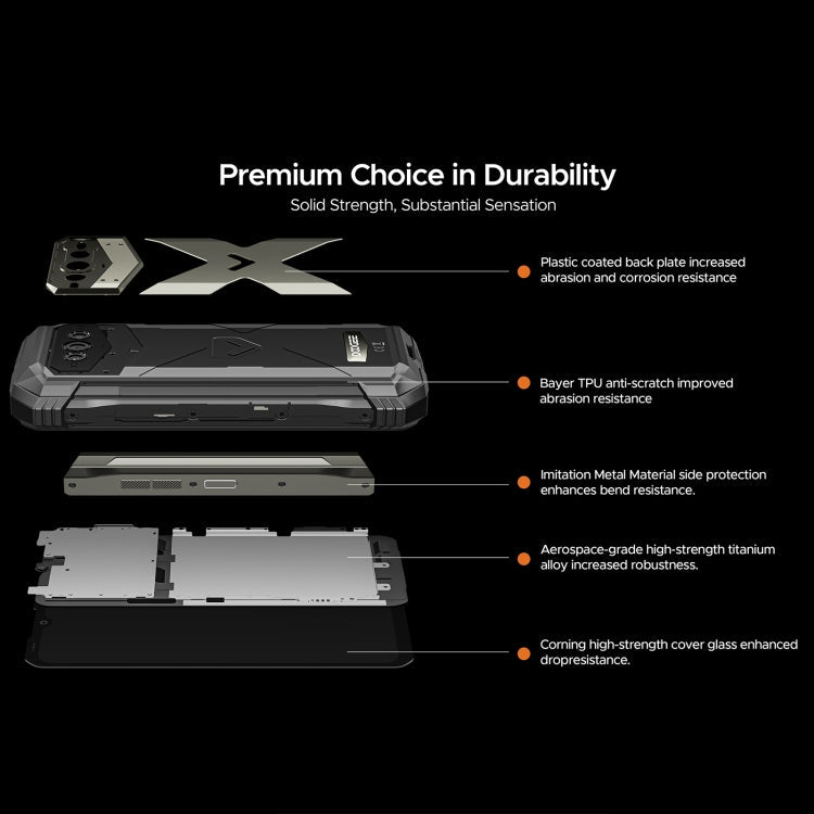 DOOGEE V Max Pro Rugged Phone, 12GB+512GB, 6.58 inch Android 14 Dimensity 7050 Octa Core 2.6GHz, Network: 5G, OTG, NFC (Grey)