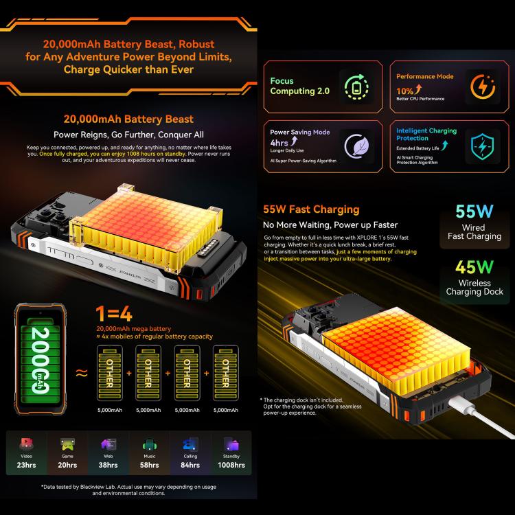 Blackview XPLORE 1, 12GB+256GB, 6.78 inch Android 15 Dimensity 7050 MT8791V/HZA Octa Core, Network: 5G, OTG, NFC, XPLORE 1 12GB+256GB
