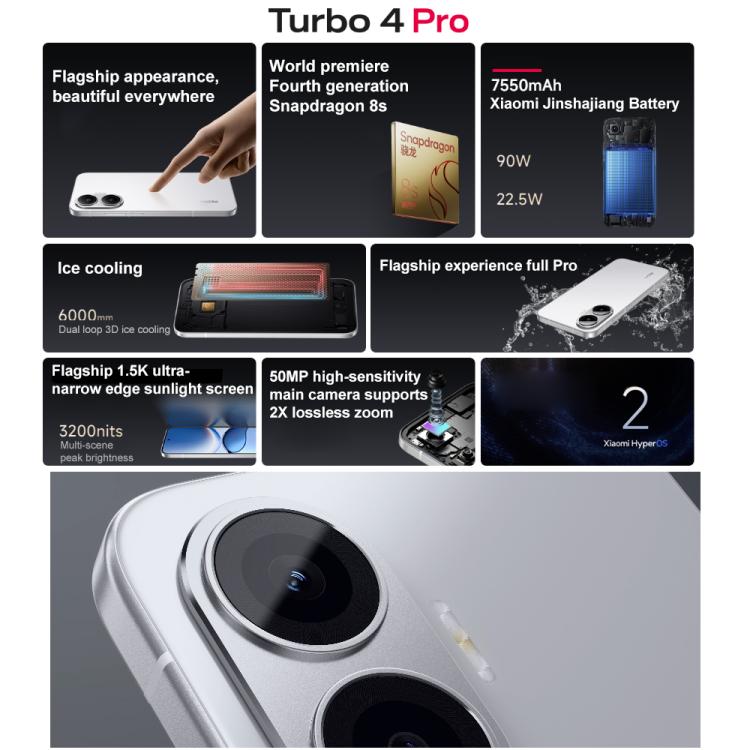 Xiaomi REDMI Turbo 4 Pro, 16GB+1TB, 6.83 inch Xiaomi HyperOS 2 Snapdragon 8s Gen 4 Octa Core, NFC, Network: 5G, 16GB+1TB