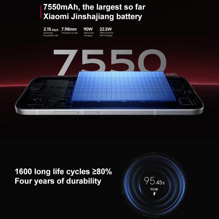 Xiaomi REDMI Turbo 4 Pro, 16GB+1TB, 6.83 inch Xiaomi HyperOS 2 Snapdragon 8s Gen 4 Octa Core, NFC, Network: 5G, 16GB+1TB