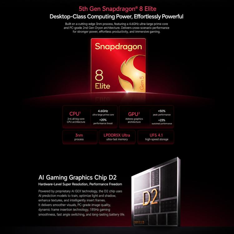 Xiaomi Redmi K100 Pro Max, 12GB+512GB, 6.9 inch Xiaomi HyperOS 3 Snapdragon 8 Elite Gen 5 Octa Core, NFC, Network: 5G, 12GB+512GB