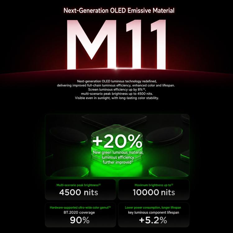 Xiaomi Redmi K100 Pro Max, 16GB+1TB, 6.9 inch Xiaomi HyperOS 3 Snapdragon 8 Elite Gen 5 Octa Core, NFC, Network: 5G, 16GB+1TB