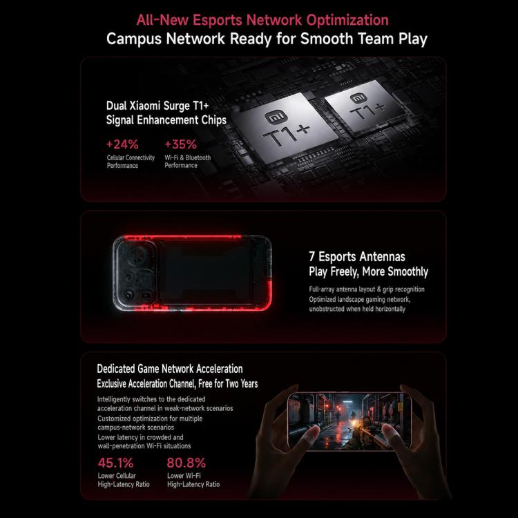 Xiaomi Redmi K100 Pro Max, 16GB+1TB, 6.9 inch Xiaomi HyperOS 3 Snapdragon 8 Elite Gen 5 Octa Core, NFC, Network: 5G, 16GB+1TB
