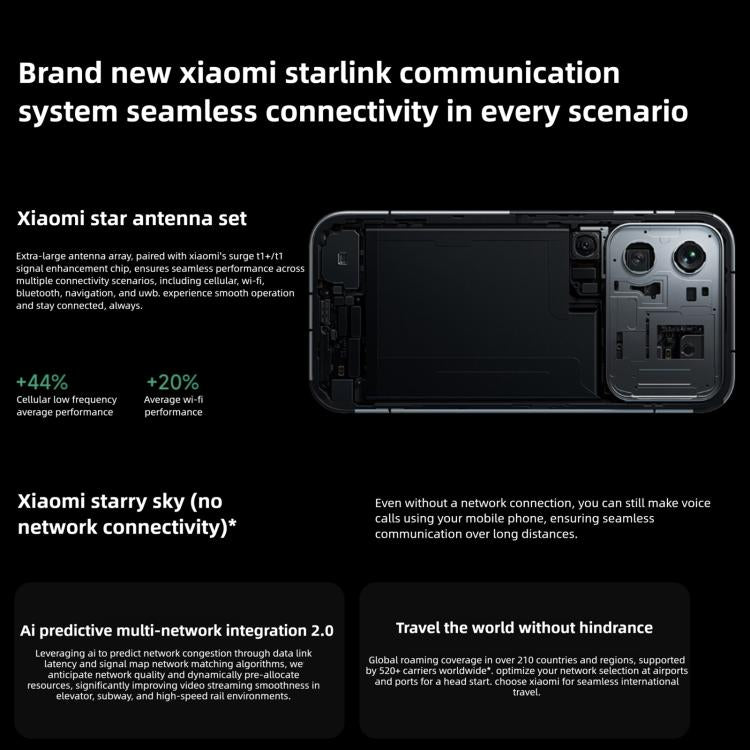 Xiaomi 17 Pro, 12GB+512GB, 3D Ultrasonic Fingerprint, 6.3 inch Xiaomi HyperOS 3 Snapdragon 8 Elite Gen 5 Octa Core, NFC, Network: 5G, 12GB+512GB