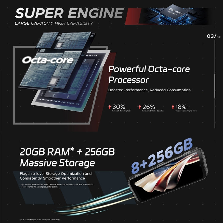 DOOGEE S Cyber, 8GB+256GB, 6.58 inch Android 14 Spreadtrum T606 Octa Core, Network: 4G, OTG, NFC (Black Silver)