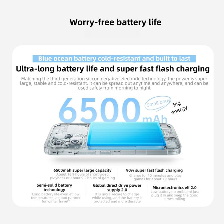 vivo S50, 12GB+512GB, 3D Fingerprint,  6.59 inch Android 16 OriginOS 6 Snapdragon 8s Gen 3 Octa Core, OTG, NFC, Network: 5G, Support Google Play, 12GB+512GB