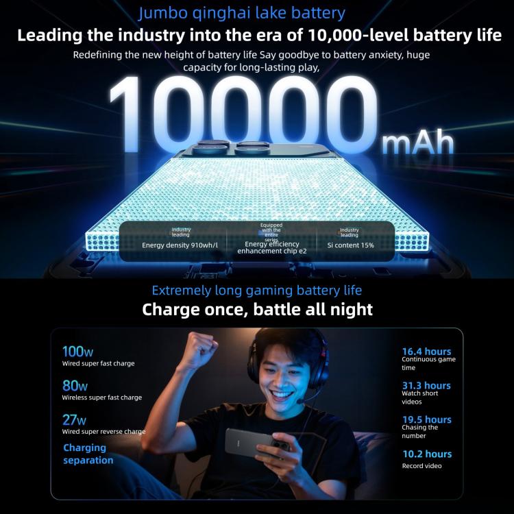 Honor WIN, 12GB+256GB, 3D Ultrasonic Fingerprint, 10000mAh Battery, 6.83 inch MagicOS 10.0 / Android 16 Snapdragon 8 Elite Gen 5 Octa Core, Network: 5G, NFC, OTG, 12GB+256GB