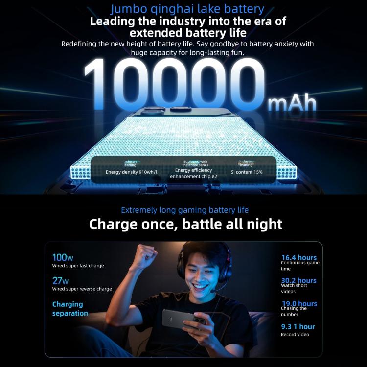 Honor WIN RT, 16GB+256GB, 3D Ultrasonic Fingerprint, 10000mAh Battery, 6.83 inch MagicOS 10.0 / Android 16 Snapdragon 8 Elite Octa Core, Network: 5G, NFC, OTG, 16GB+256GB