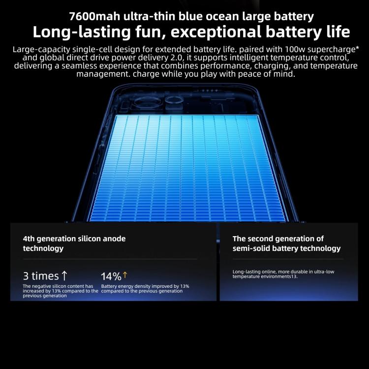 vivo iQOO Z11 Turbo, 12GB+512GB, Ultrasonic 3D Fingerprint, 6.59 inch Android 16 OriginOS 6 Snapdragon 8 Gen 5 Octa Core, OTG, NFC, Network: 5G, 12GB+512GB