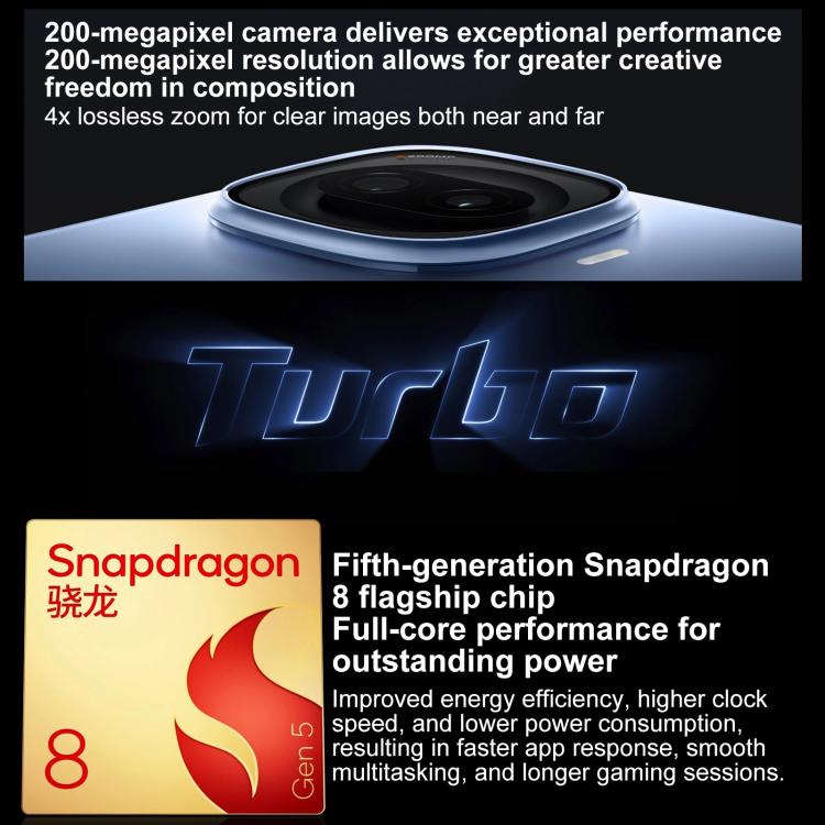 vivo iQOO Z11 Turbo, 16GB+256GB, Ultrasonic 3D Fingerprint, 6.59 inch Android 16 OriginOS 6 Snapdragon 8 Gen 5 Octa Core, OTG, NFC, Network: 5G, 16GB+256GB