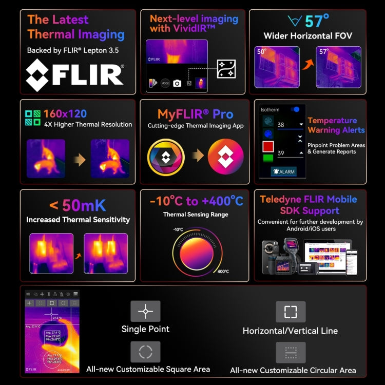 Blackview BL9000 Pro 5G, Thermal Imaging Camera, 12GB+512GB, IP68/IP69K/MIL-STD-810H, 6.78 inch Android 14 MediaTek Dimensity 8020 Octa Core, Network: 5G, NFC, OTG (Black)