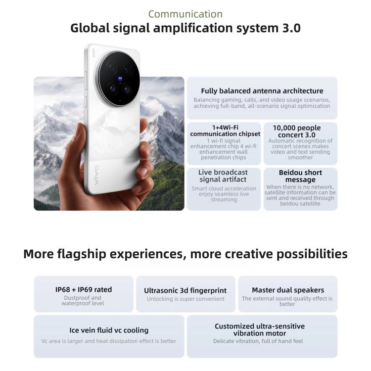 vivo X300 Ultra 16GB+512GB 5G Smartphone – 200MP Camera, 144Hz AMOLED