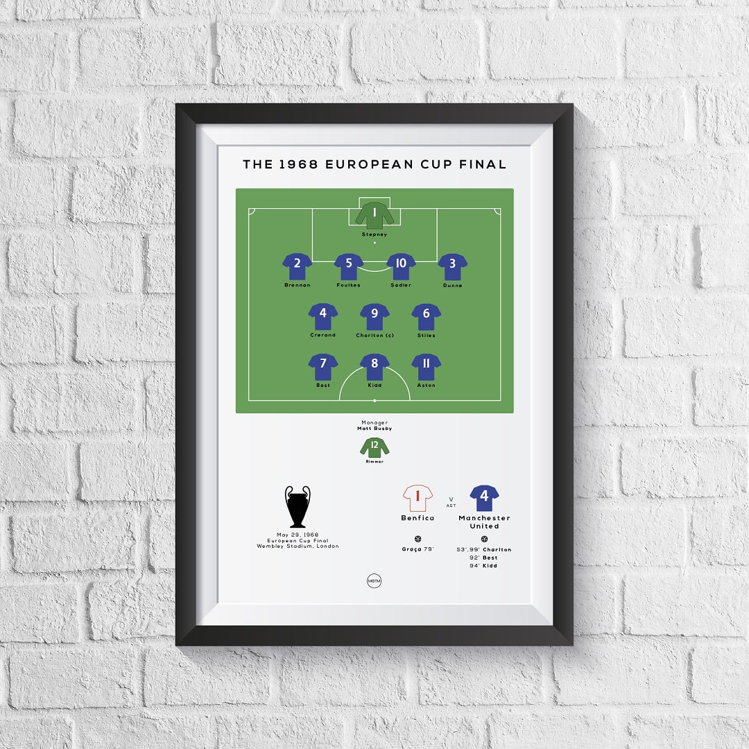 Manchester Reds vs Benfica 1968 European Cup Final Print