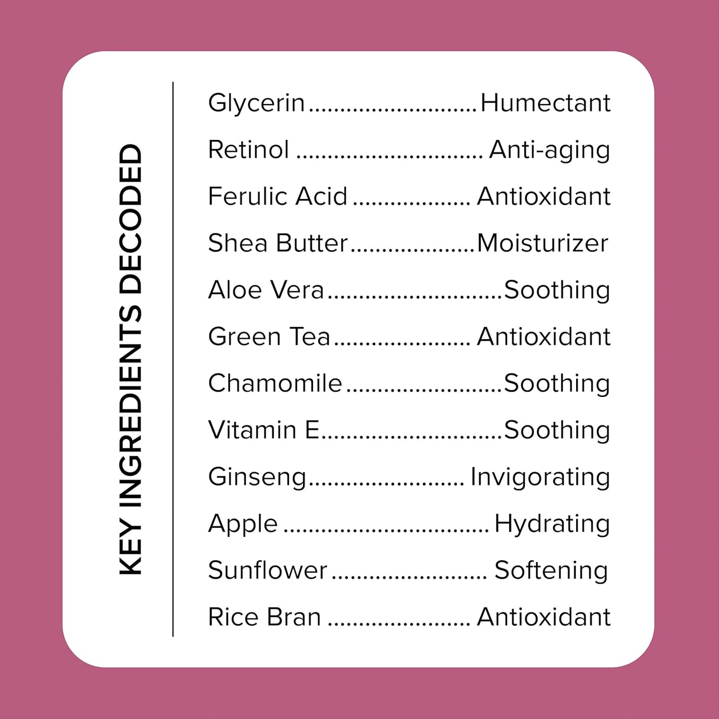 MEDIX 5.5 Body Cream with Retinol + Ferulic Acid