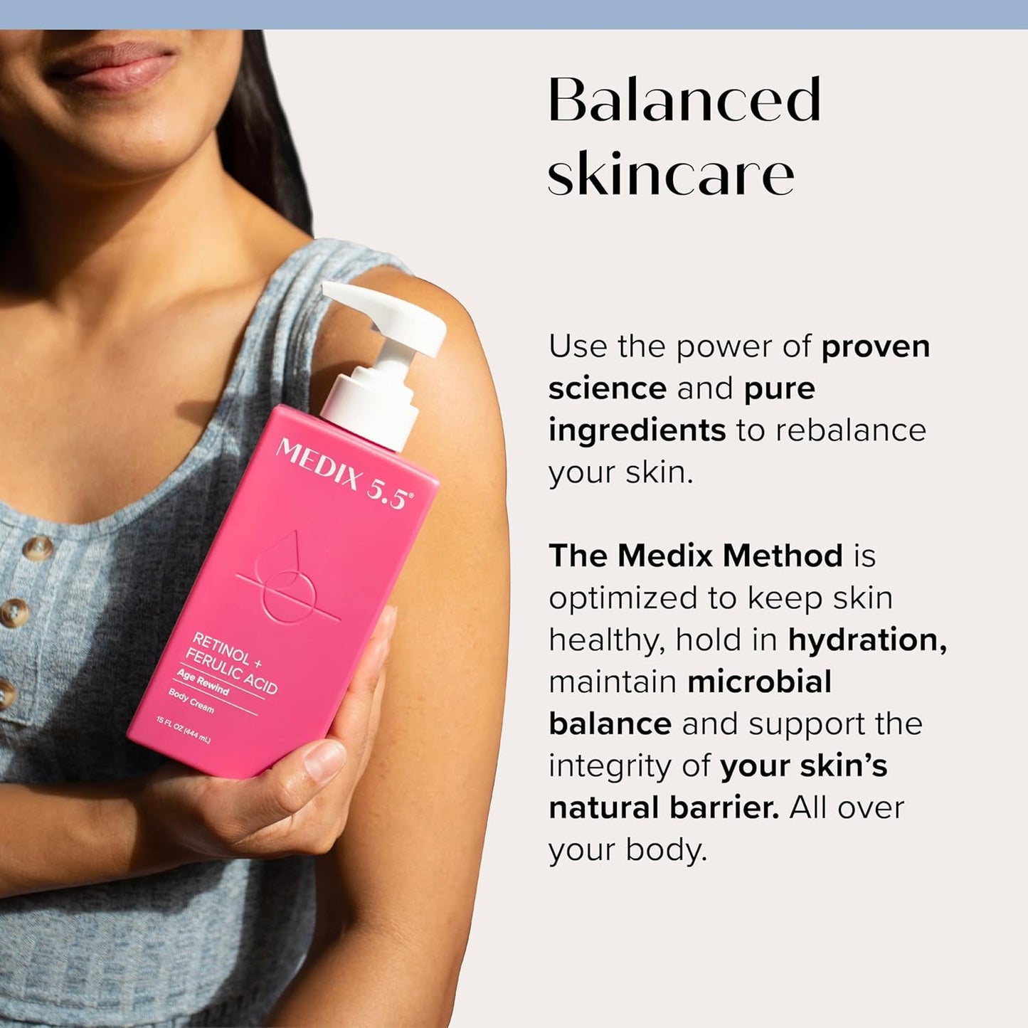 MEDIX 5.5 Body Cream with Retinol + Ferulic Acid