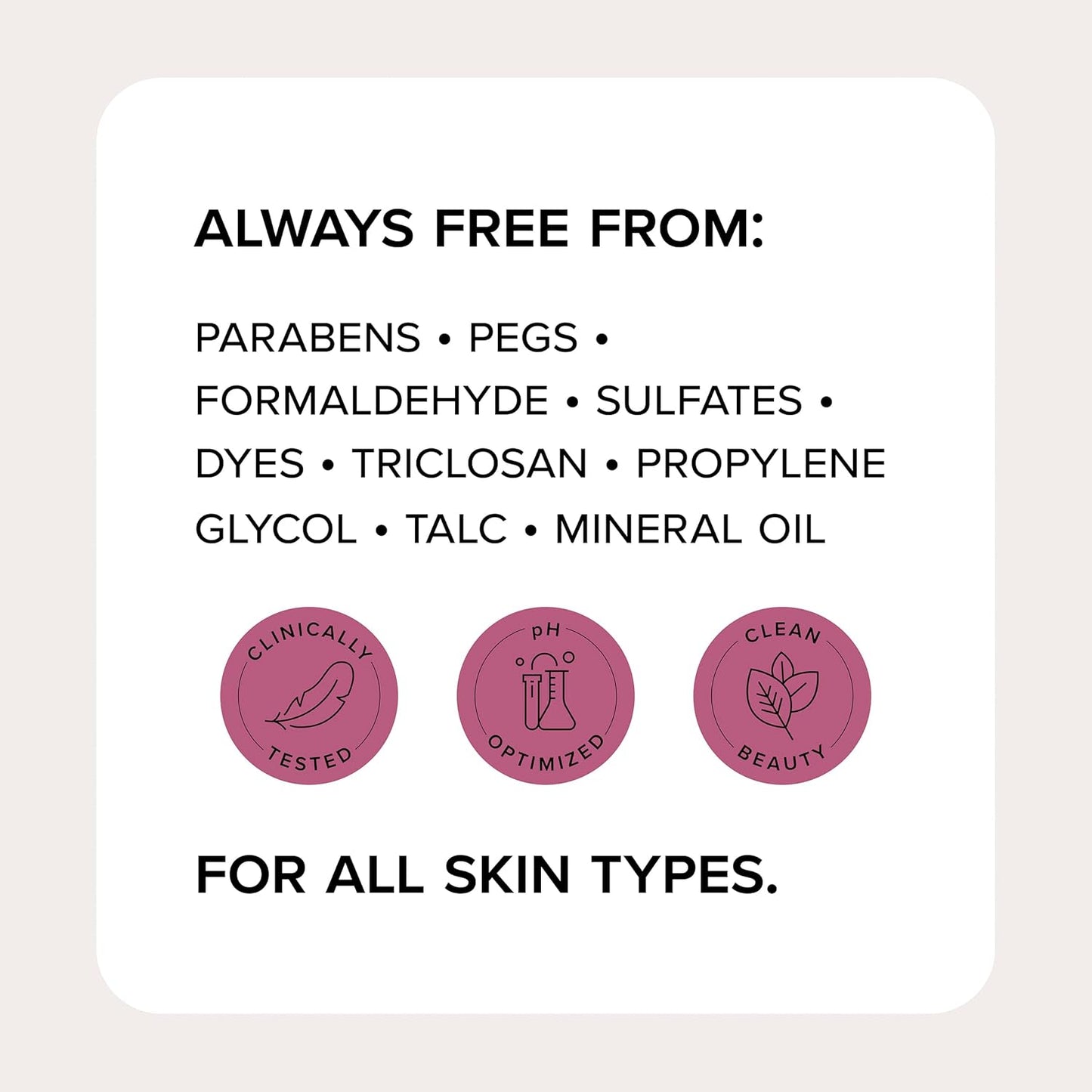 MEDIX 5.5 Body Cream with Retinol + Ferulic Acid