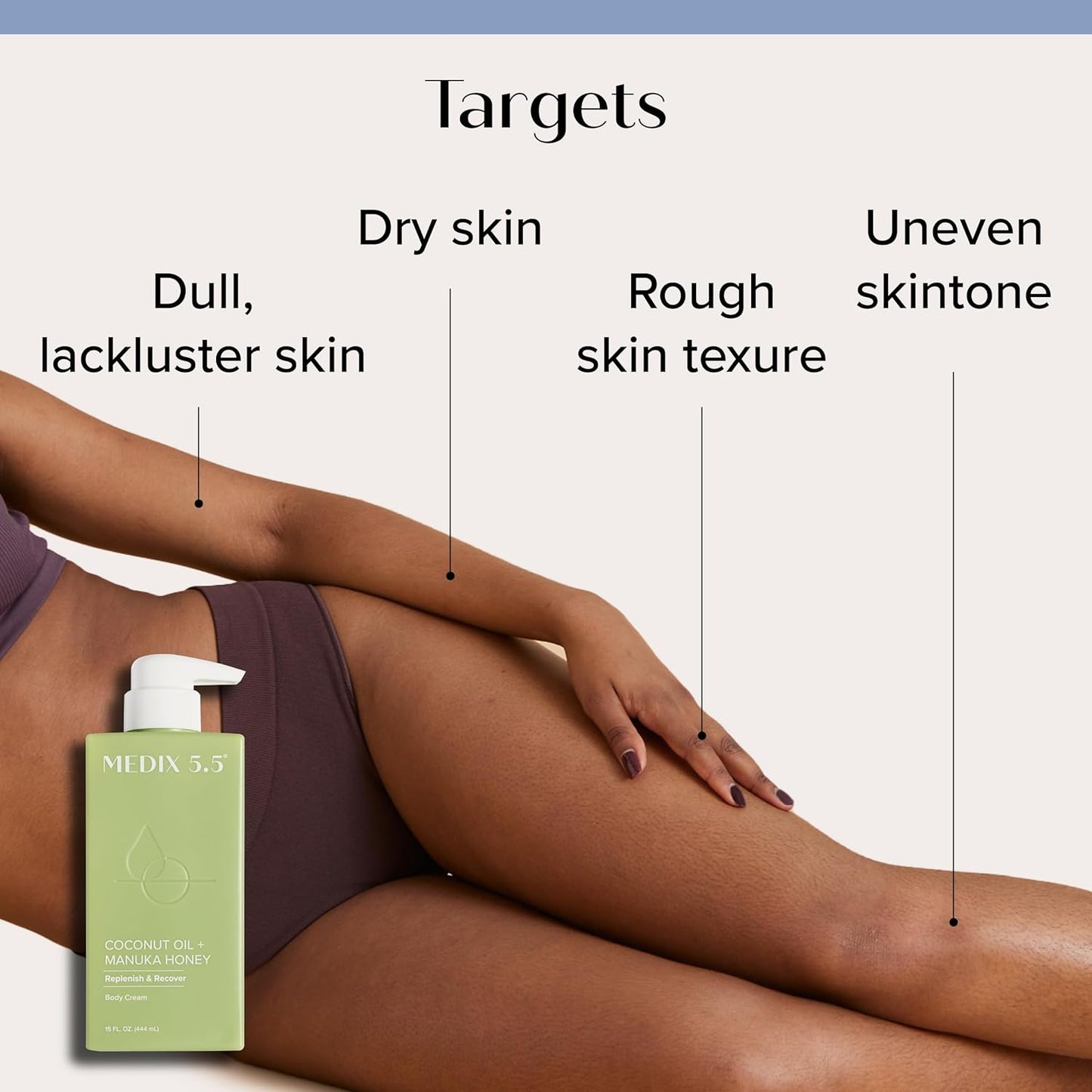 MEDIX 5.5 Body Treatment Cream with Coconut Oil + Manuka Honey