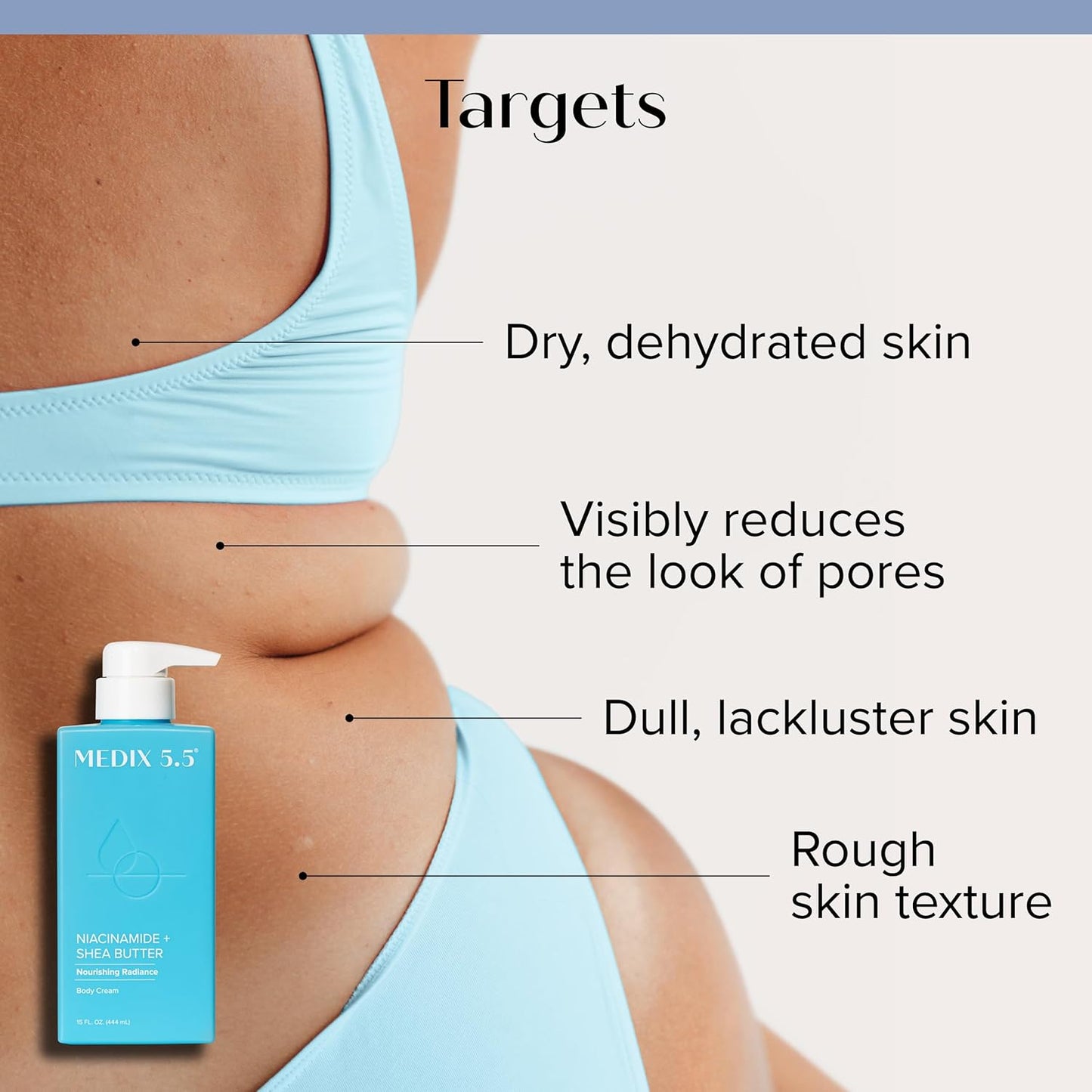 Medix 5.5 Niacinamide + Shea Butter Body Cream (New)