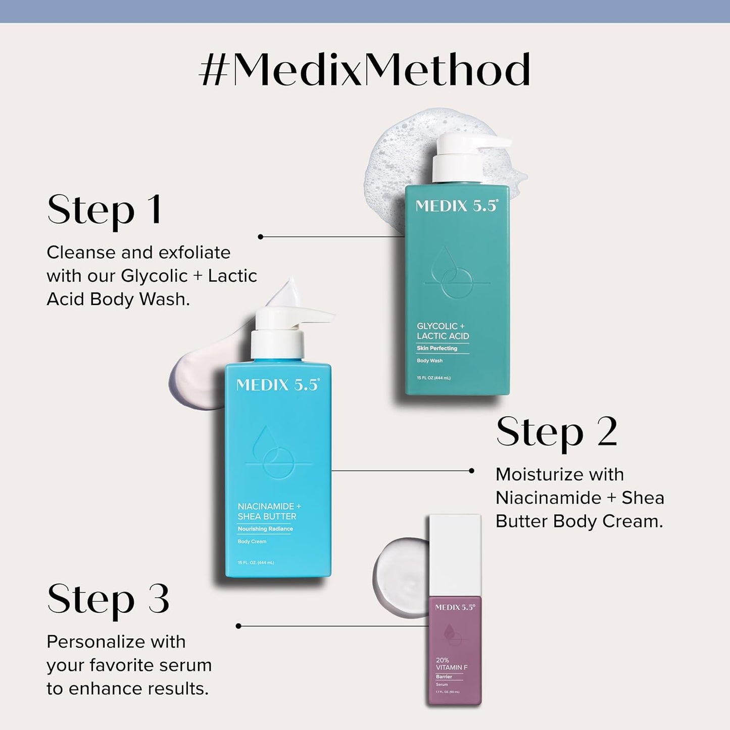 Medix 5.5 Niacinamide + Shea Butter Body Cream (New)
