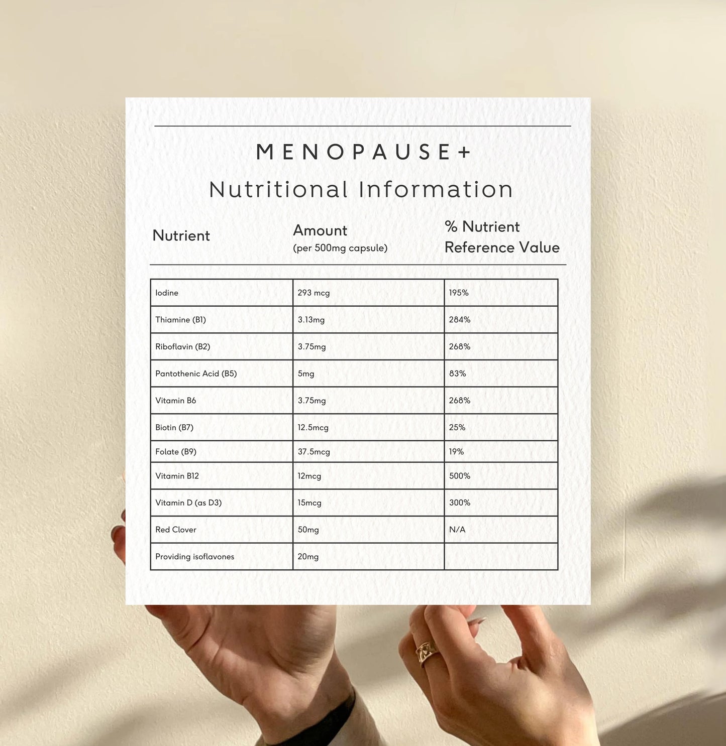 Menopause+.