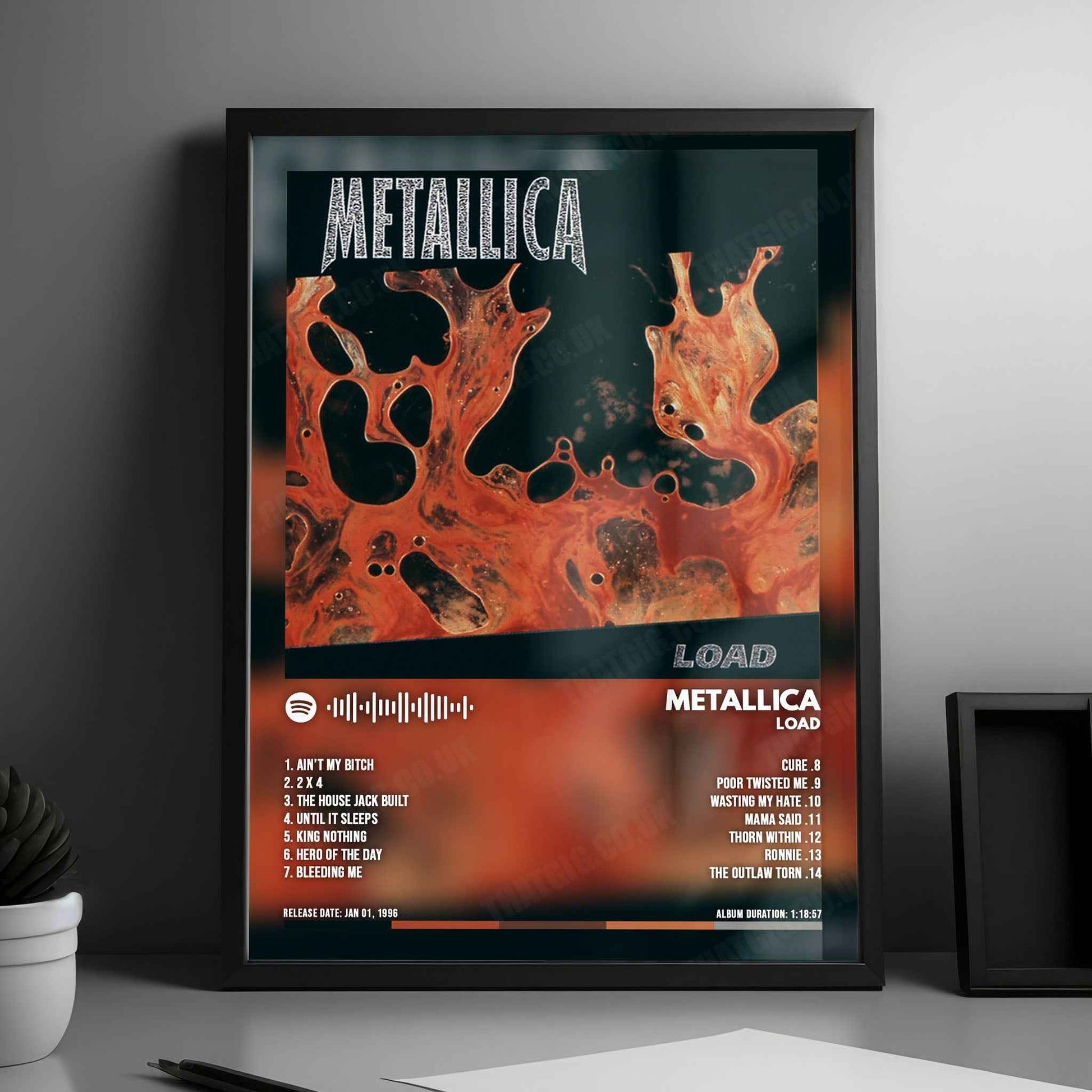Metallica "Load" Album Cover Poster - with Complete Tracklist