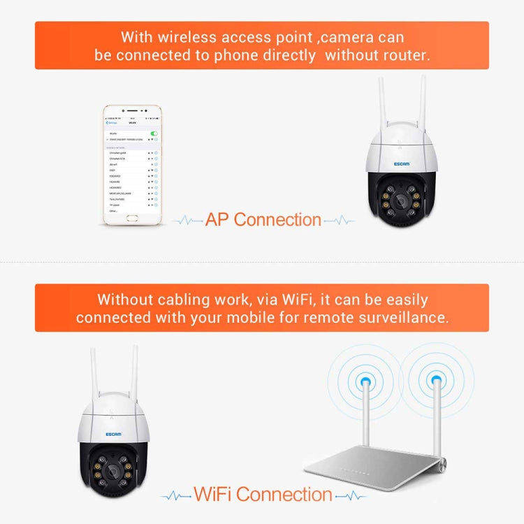 ESCAM QF218 1080P Pan / Tilt AI Humanoid Detection IP66 Waterproof WiFi IP Camera, Support ONVIF / Night Vision / TF Card / Two-way Audio, AU Plug