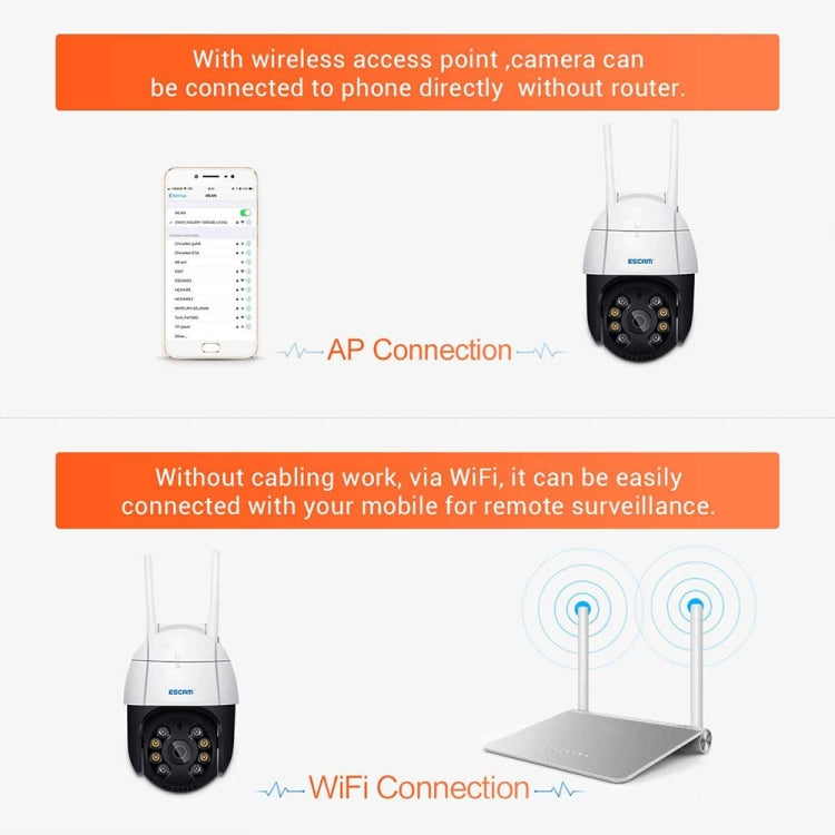 ESCAM QF218 1080P Pan / Tilt AI Humanoid Detection IP66 Waterproof WiFi IP Camera, Support ONVIF / Night Vision / TF Card / Two-way Audio, EU Plug
