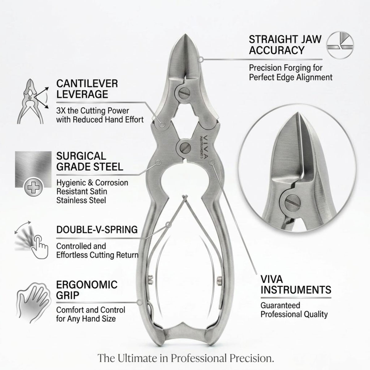 Cantilever Nipper | Straight Blade Podiatry Pedicure Tools