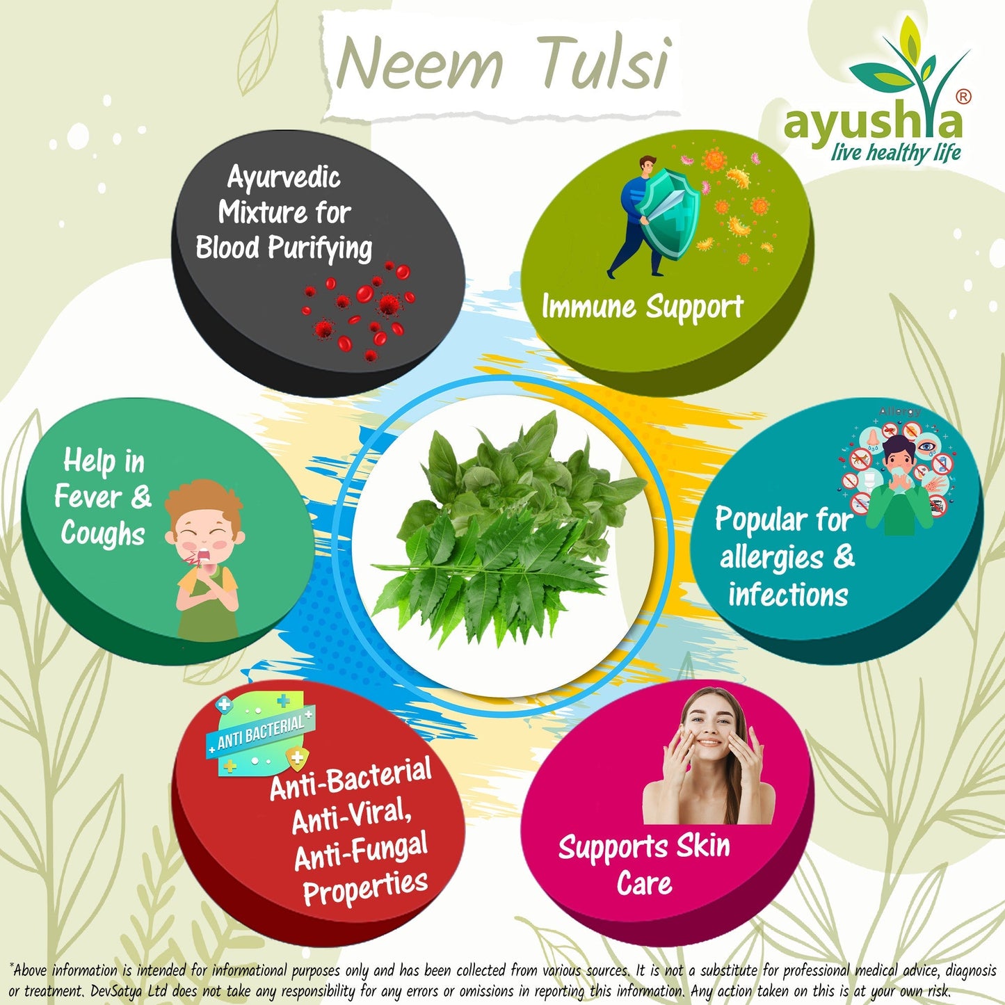 Ayushya Neem Tulsi Capsules Skin Clarity & Immune Wellness Support - Vegan, Gluten Free, Non-GMO, 60 Capsules