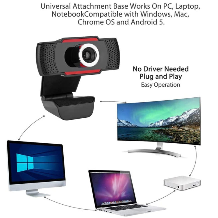 A480 480P USB Camera Webcam with Microphone, 480P