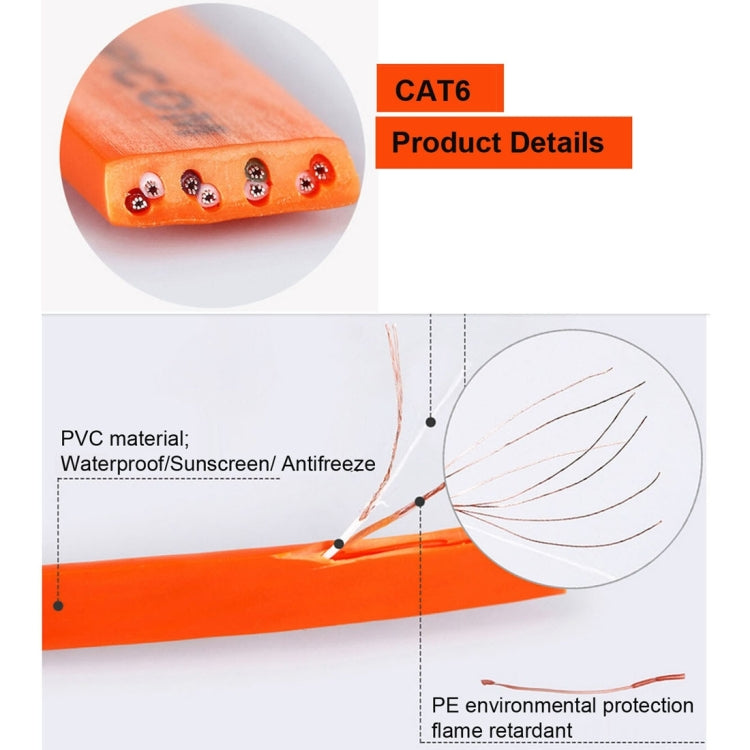 1m CAT7 10 Gigabit Ethernet Ultra Flat Patch Cable for Modem Router LAN Network - Built with Shielded RJ45 Connectors (Black)