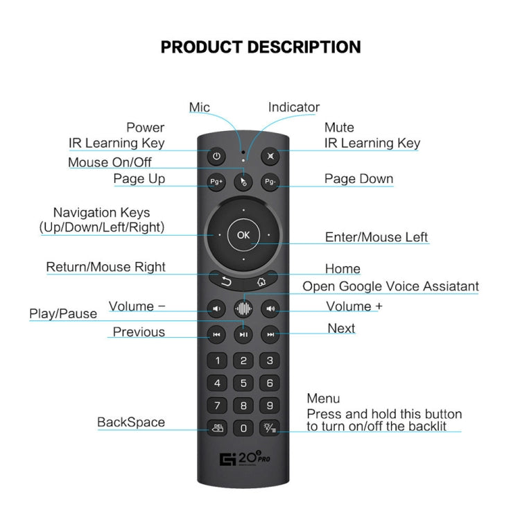 G20S Pro Voice Backlight Version 2.4G Air Mouse Remote Control, G20S Pro