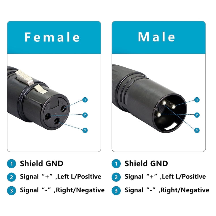 3-pin XLR Female to 2 x RJ45 Female Ethernet LAN Network Extension Cable, Cable Length: 30cm(Black)